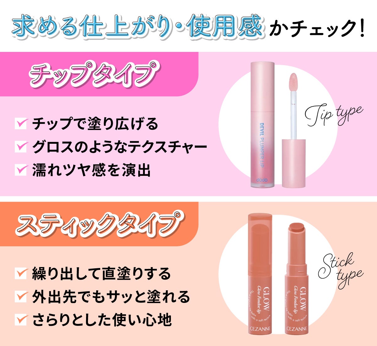 求める仕上がり・使用感かチェック!チップタイプはチップで塗り広げる・グロスのようなテクスチャー・濡れツヤ感を演出。スティックタイプは繰り出して直塗りする・外出先でもサッと塗れる・さらりとした使い心地。