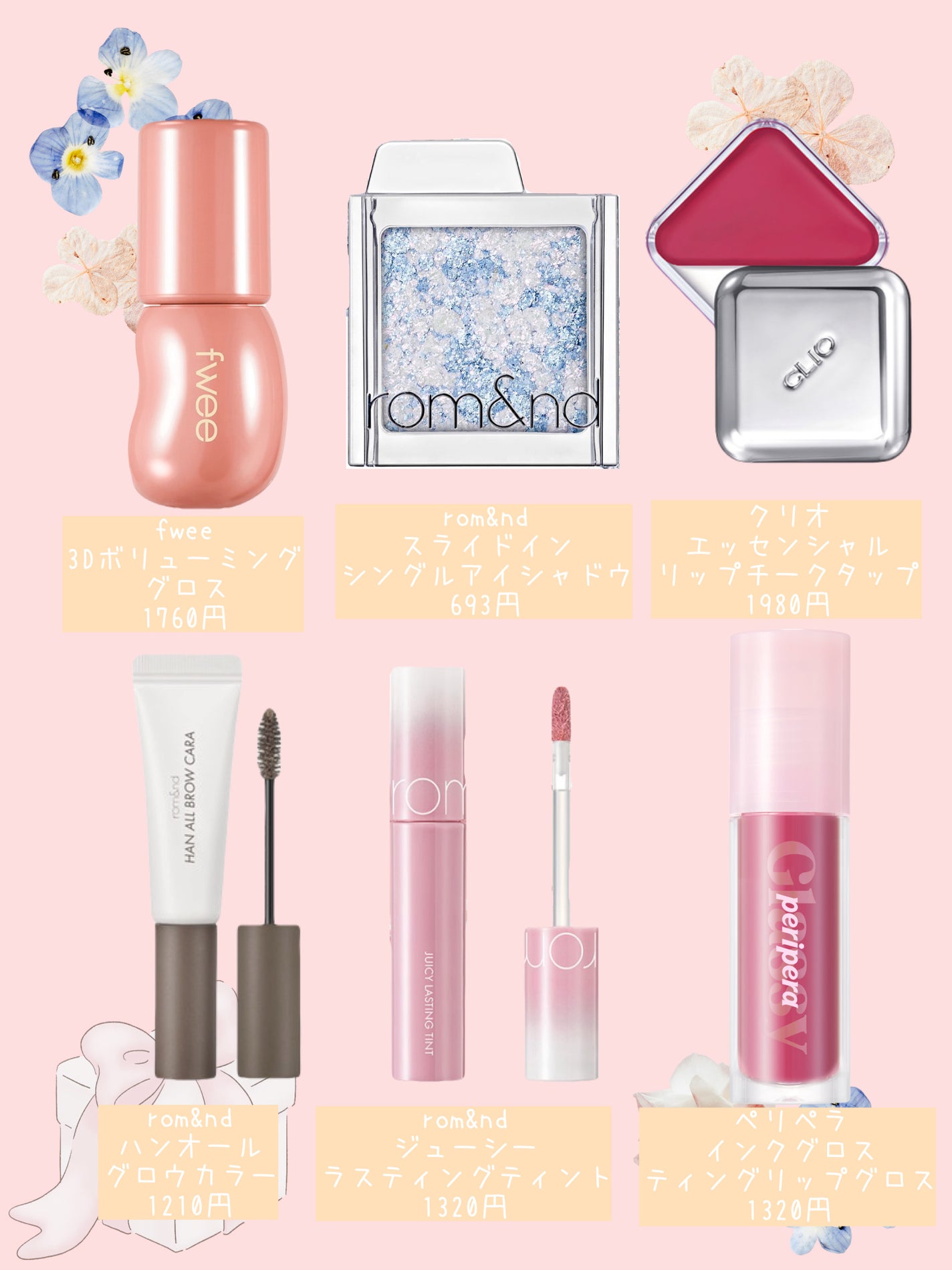 ジューシーラスティングティント/rom&nd/リップティントを使ったクチコミ(2枚目)