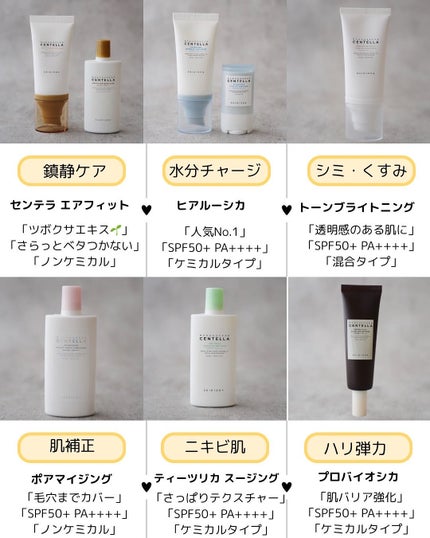 センテラ エアフィット サンクリーム プラス /SKIN1004/日焼け止めクリームを使ったクチコミ(8枚目)