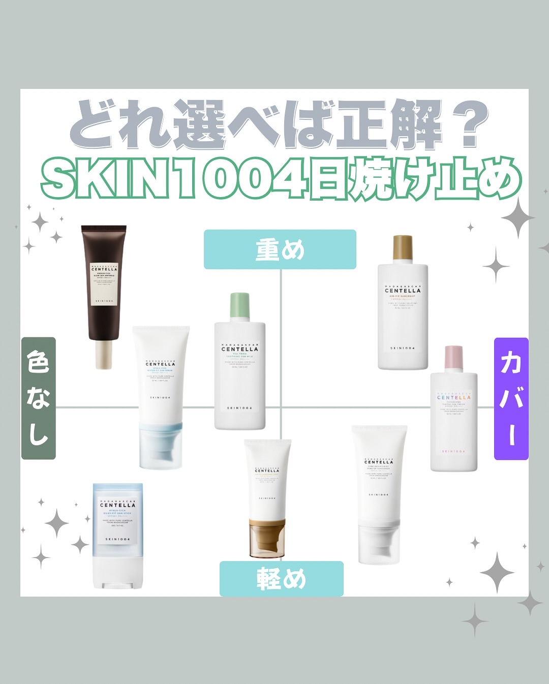 トーンブライトニング トーンアップサンスクリーン/SKIN1004/日焼け止めクリームを使ったクチコミ（1枚目）