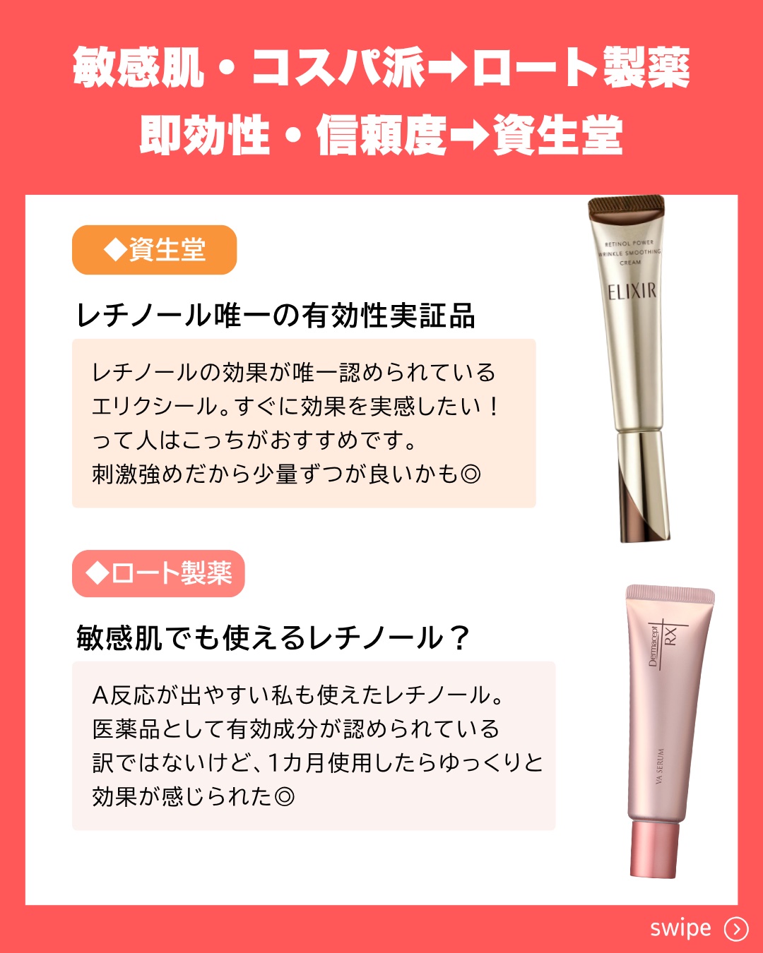 レチノパワー リンクルクリーム /エリクシール/アイケア・アイクリームを使ったクチコミ（3枚目）