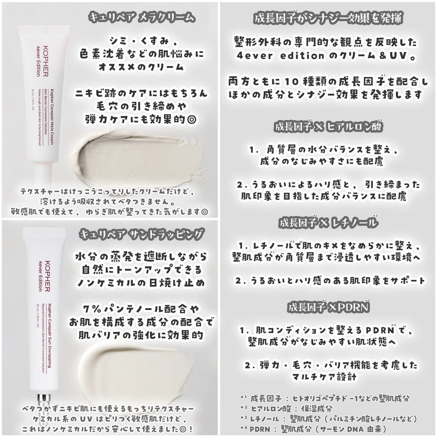 CUREPAIR MELA CREAM /KOPHER/フェイスクリームを使ったクチコミ（2枚目）