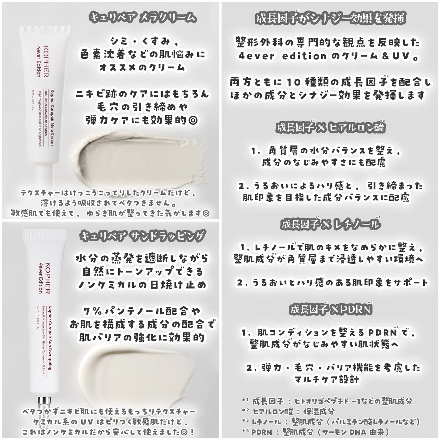 CUREPAIR MELA CREAM /KOPHER/フェイスクリームを使ったクチコミ(2枚目)