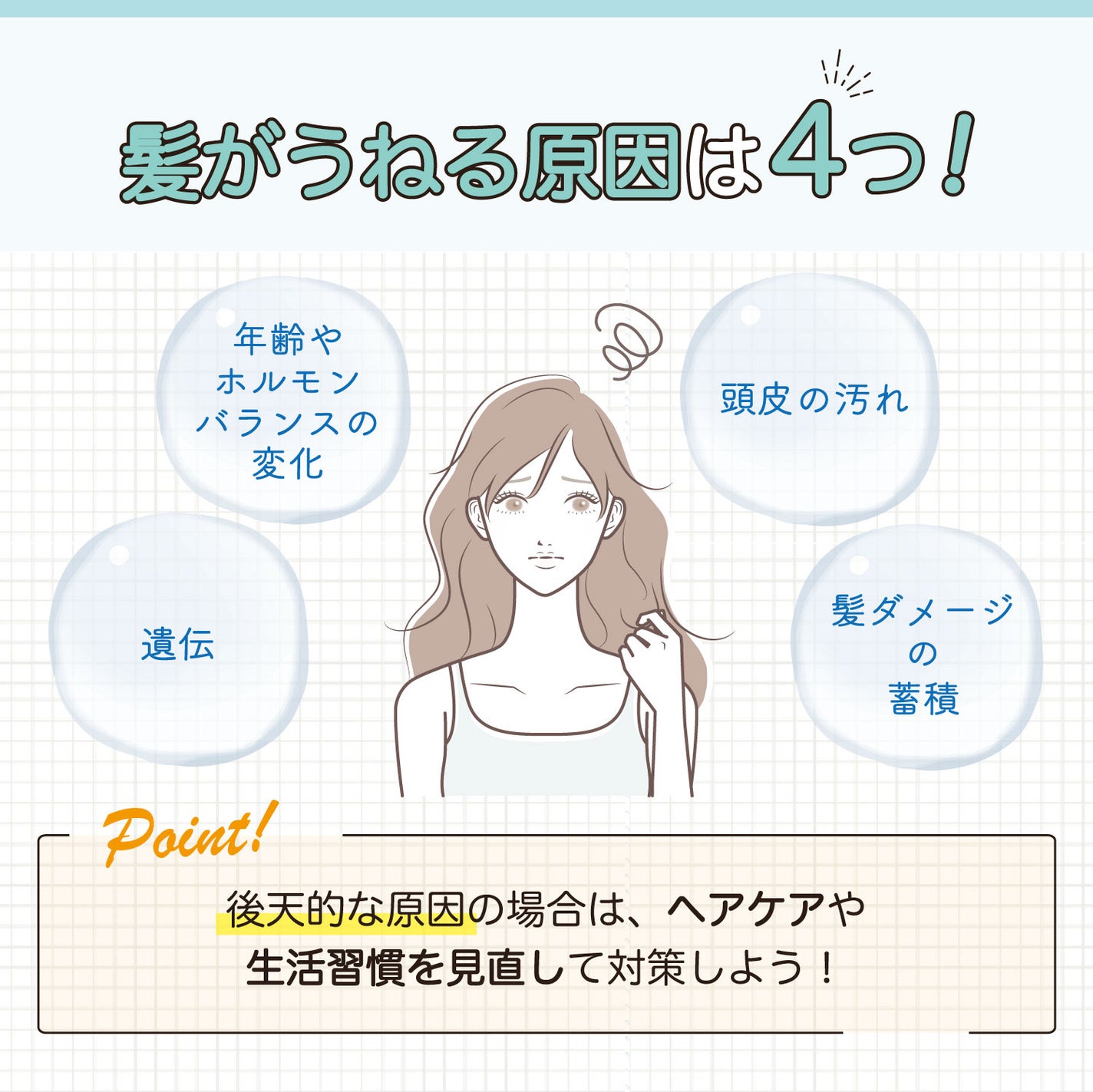 髪がうねる原因は4つ!年齢やホルモンバランスの変化・髪ダメージの蓄積・頭皮の汚れ・遺伝。後天的な原因の場合は、ヘアケアや生活習慣の見直して対策しよう!