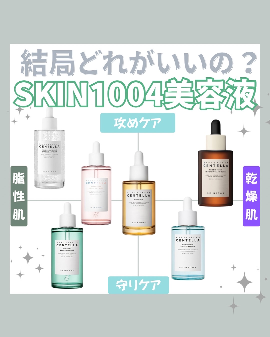 センテラ アンプル/SKIN1004/美容液を使ったクチコミ（1枚目）