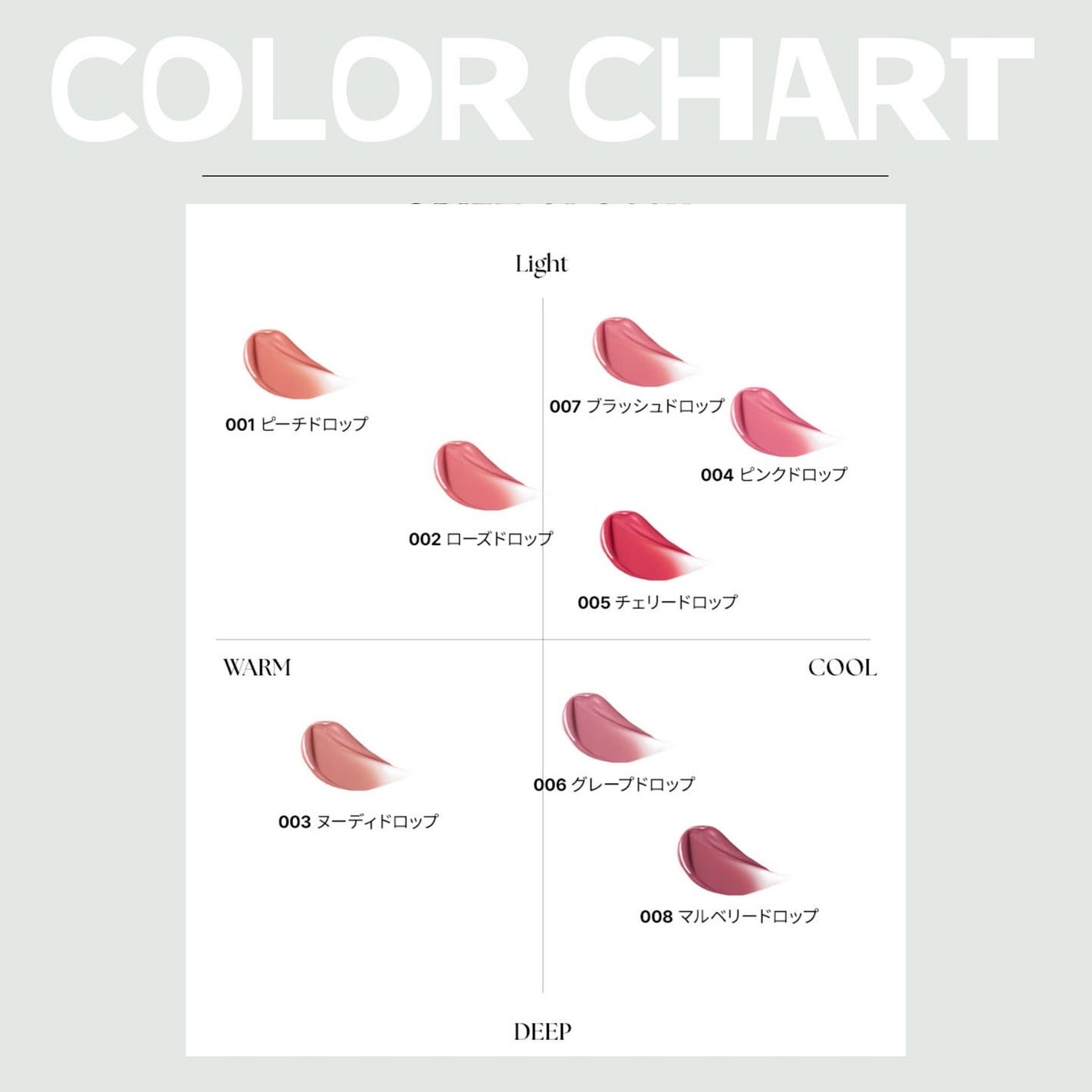 オブジェ グロッシー/MUZIGAE MANSION/リップグロスを使ったクチコミ(4枚目)