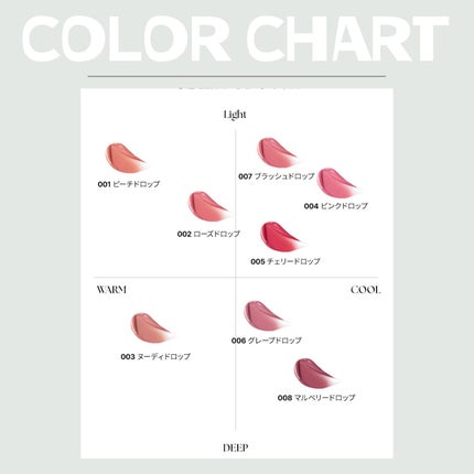 オブジェ グロッシー/MUZIGAE MANSION/リップグロスを使ったクチコミ(4枚目)