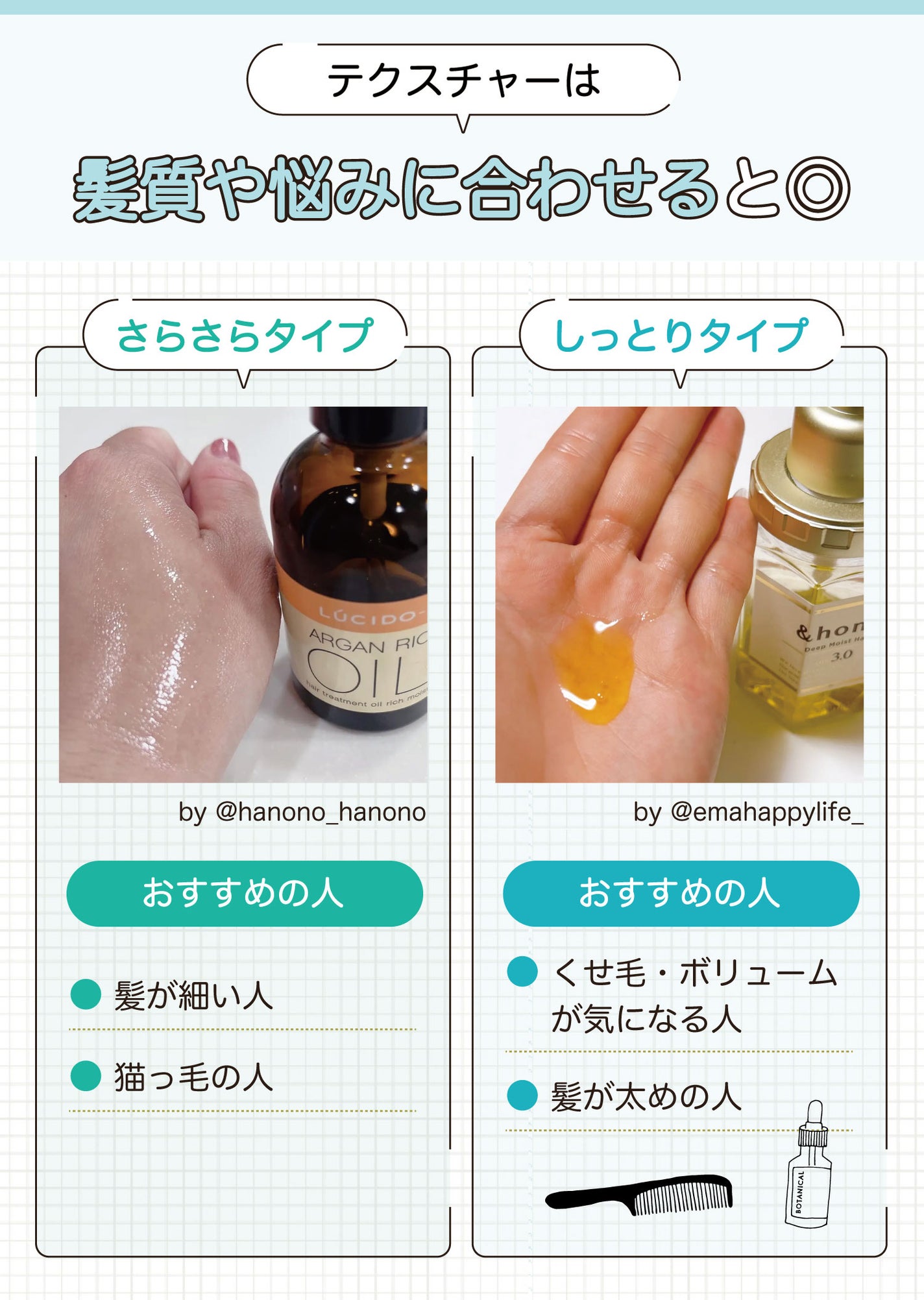 テクスチャーは髪質や悩みに合わせると◎さらさらタイプは髪が細い人・猫っ毛の人におすすめ。しっとりタイプはくせ毛・ボリュームが気になる人・髪が太めの人におすすめ。