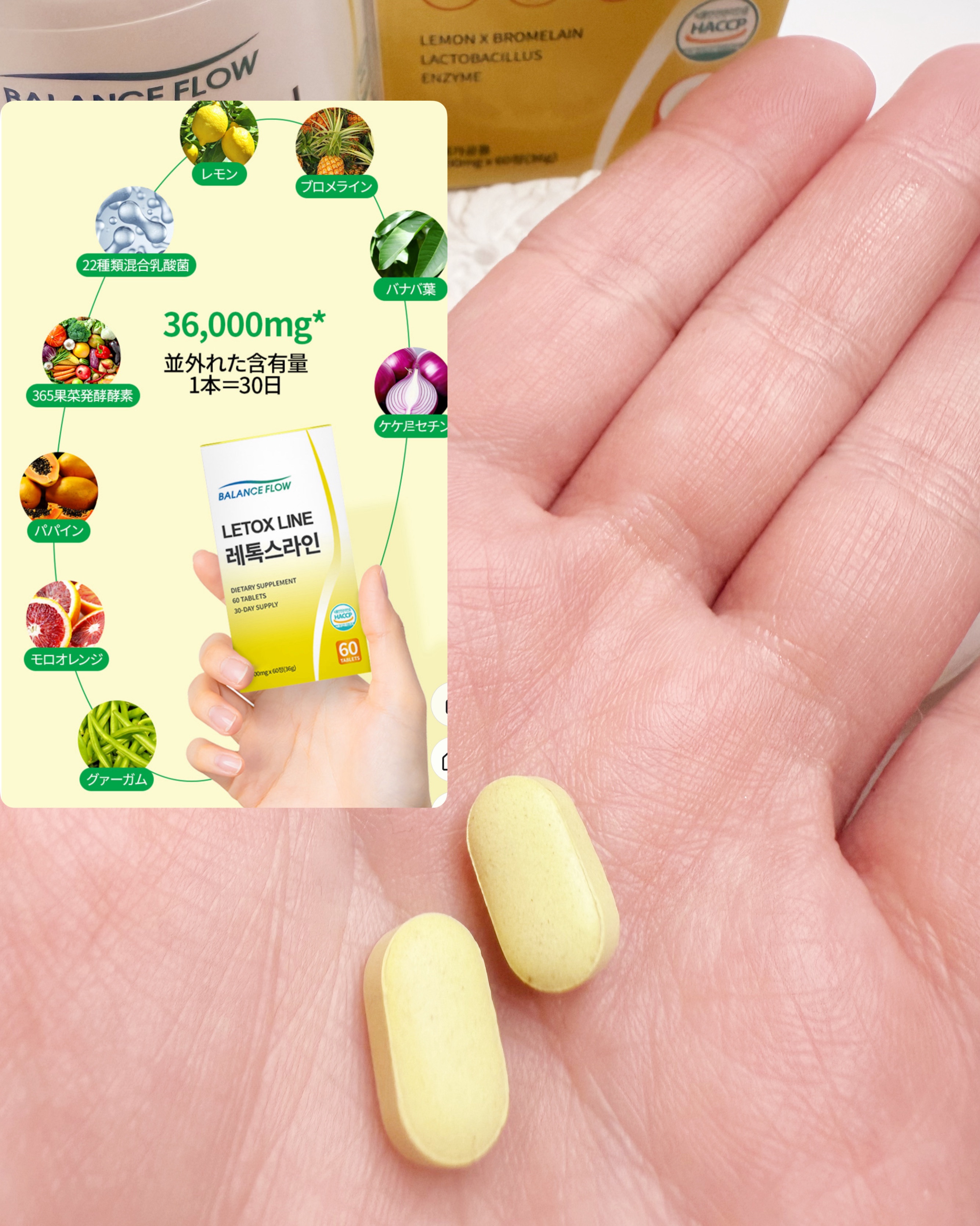 レトックスライン/Balance Flow/ボディサプリメントを使ったクチコミ（2枚目）
