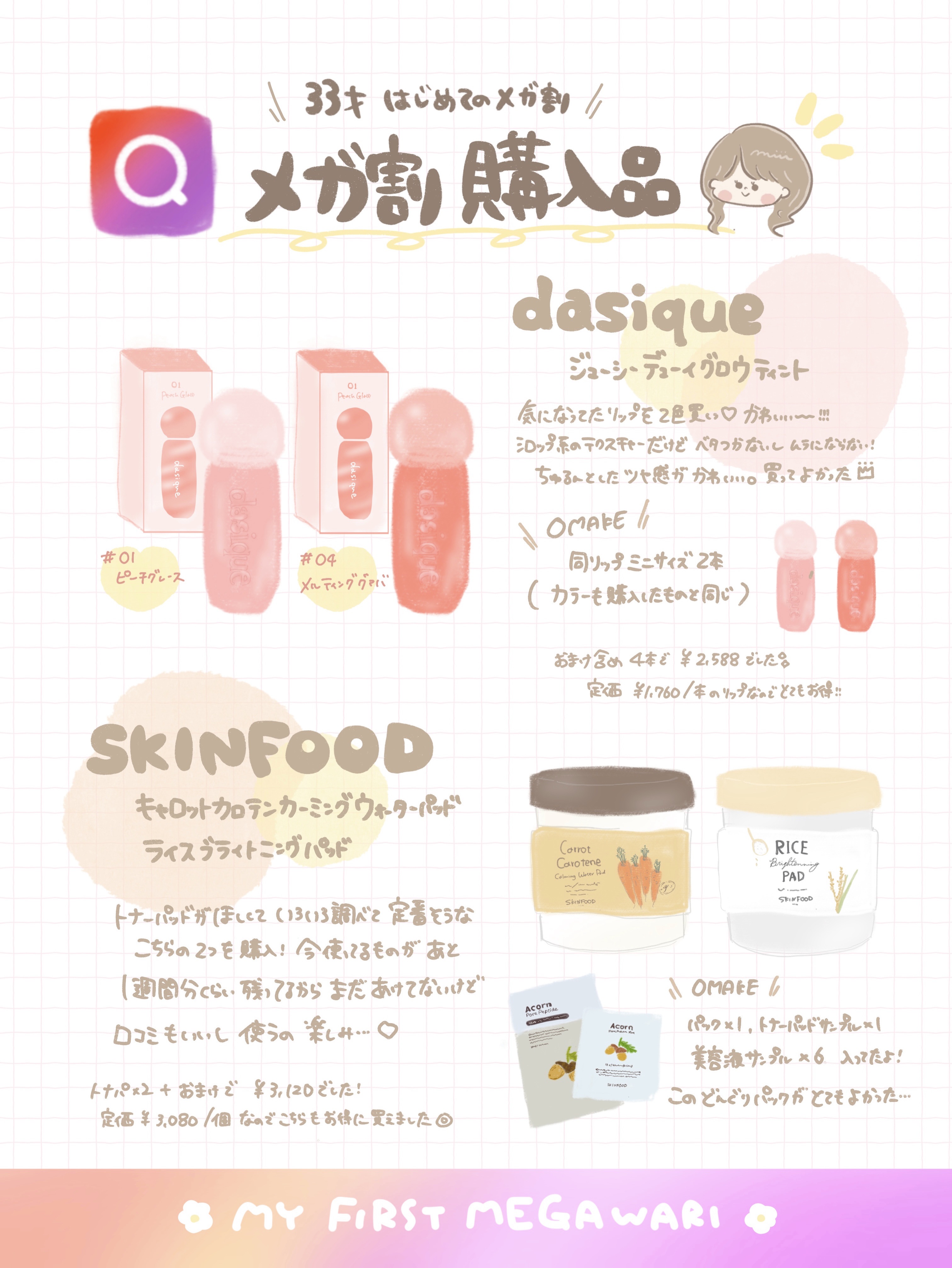 キャロットカロテン カーミングウォーターパッド/SKINFOOD/トナーパッドを使ったクチコミ（1枚目）