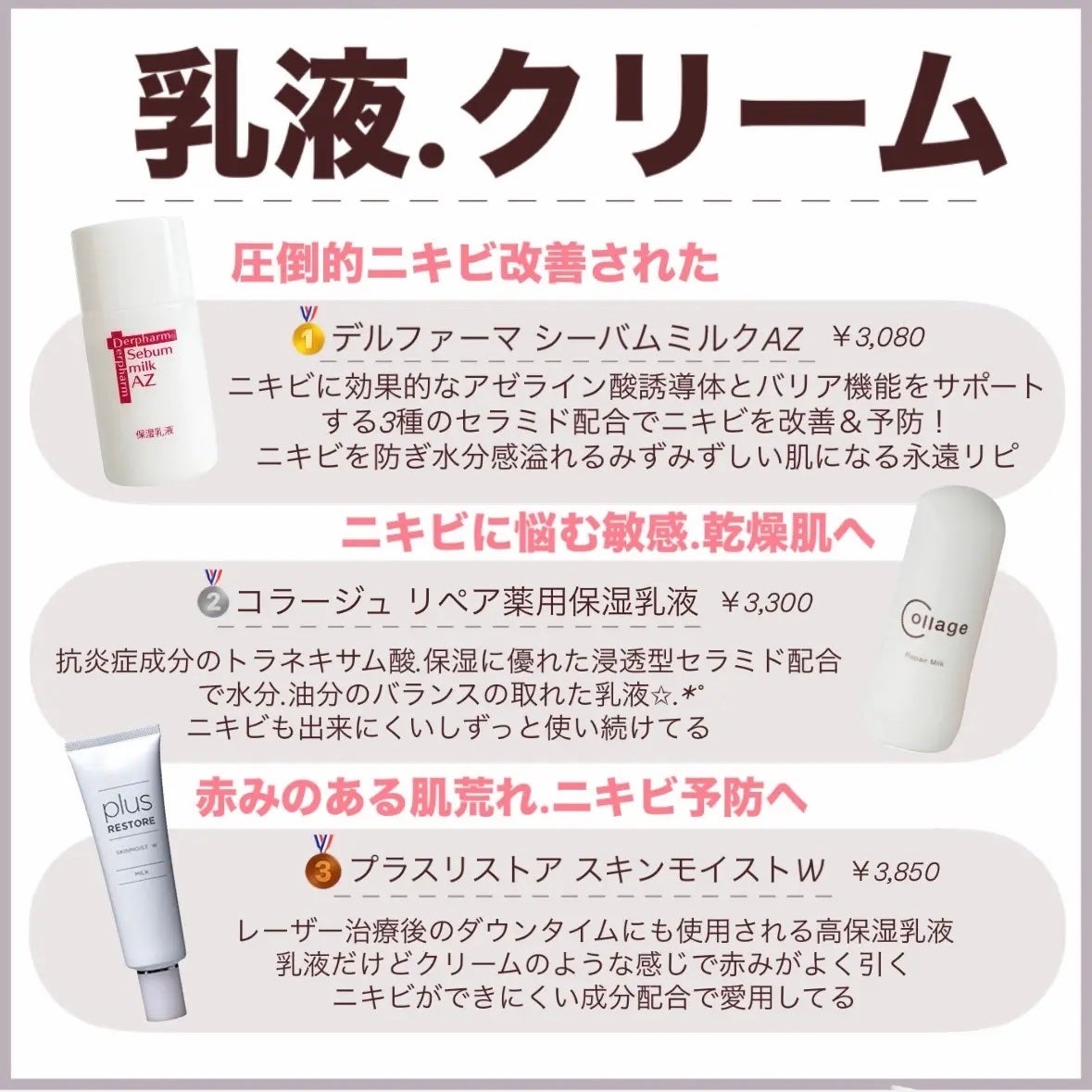 スキンモイストW/PLUSRESTORE/乳液を使ったクチコミ(6枚目)