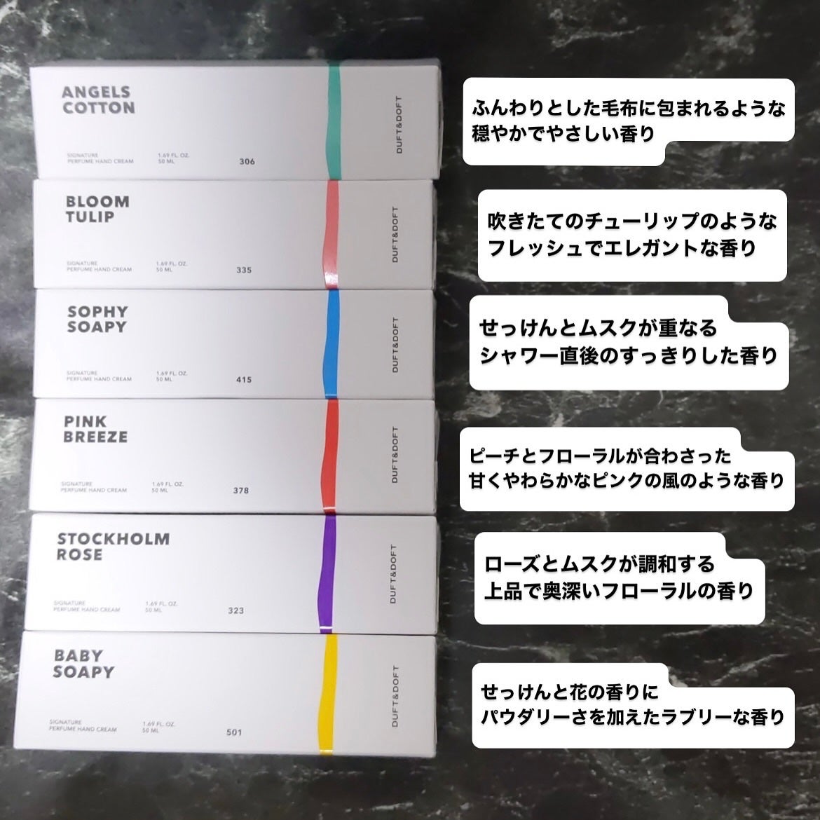 シグネチャーパフュームハンドクリームミニチュアギフトセット/DUFT&DOFT/ハンドクリームを使ったクチコミ(3枚目)