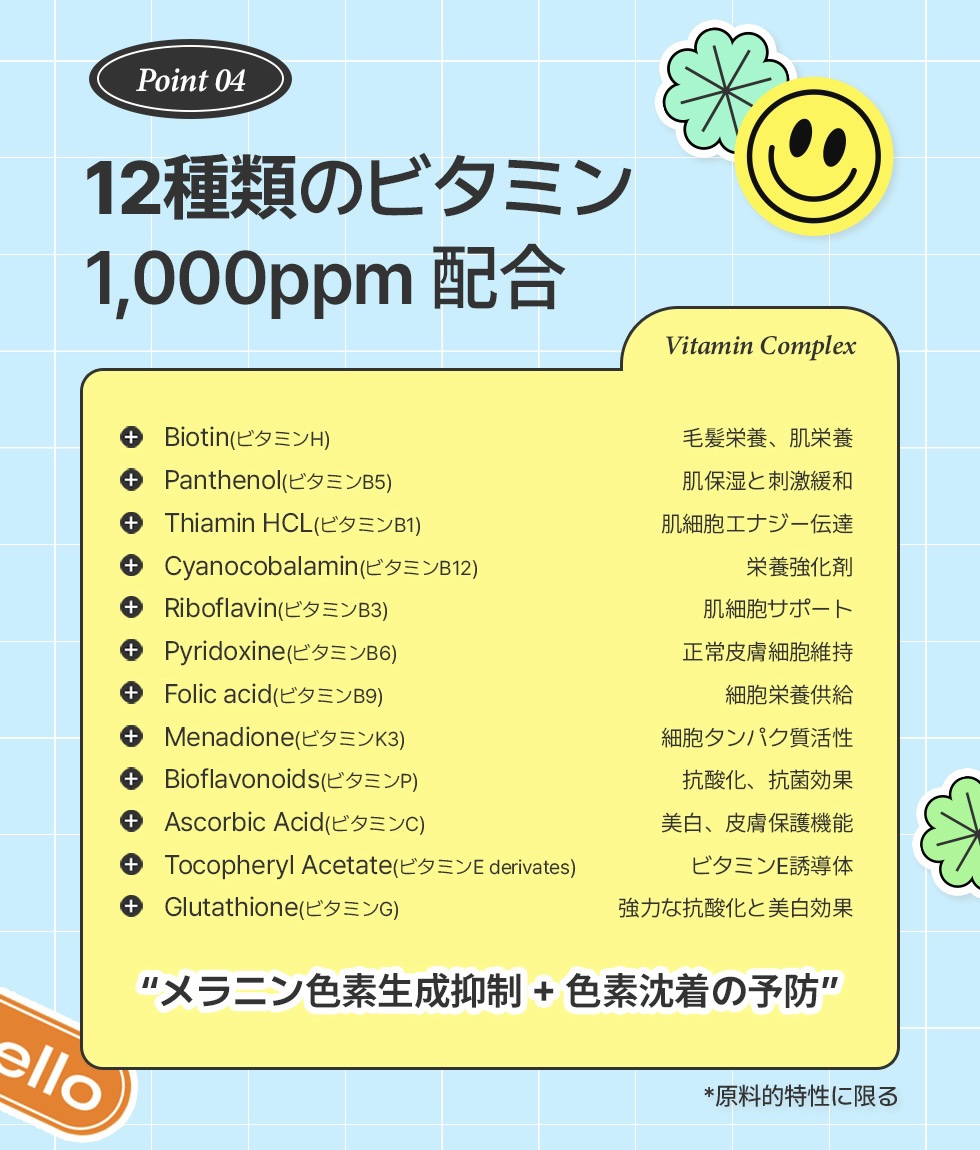 カラーフードシリーズ イエローUVサンプロテクトミスト SPF50+ PA+++/Tovegan/日焼け止めミスト・スプレーを使ったクチコミ（3枚目）
