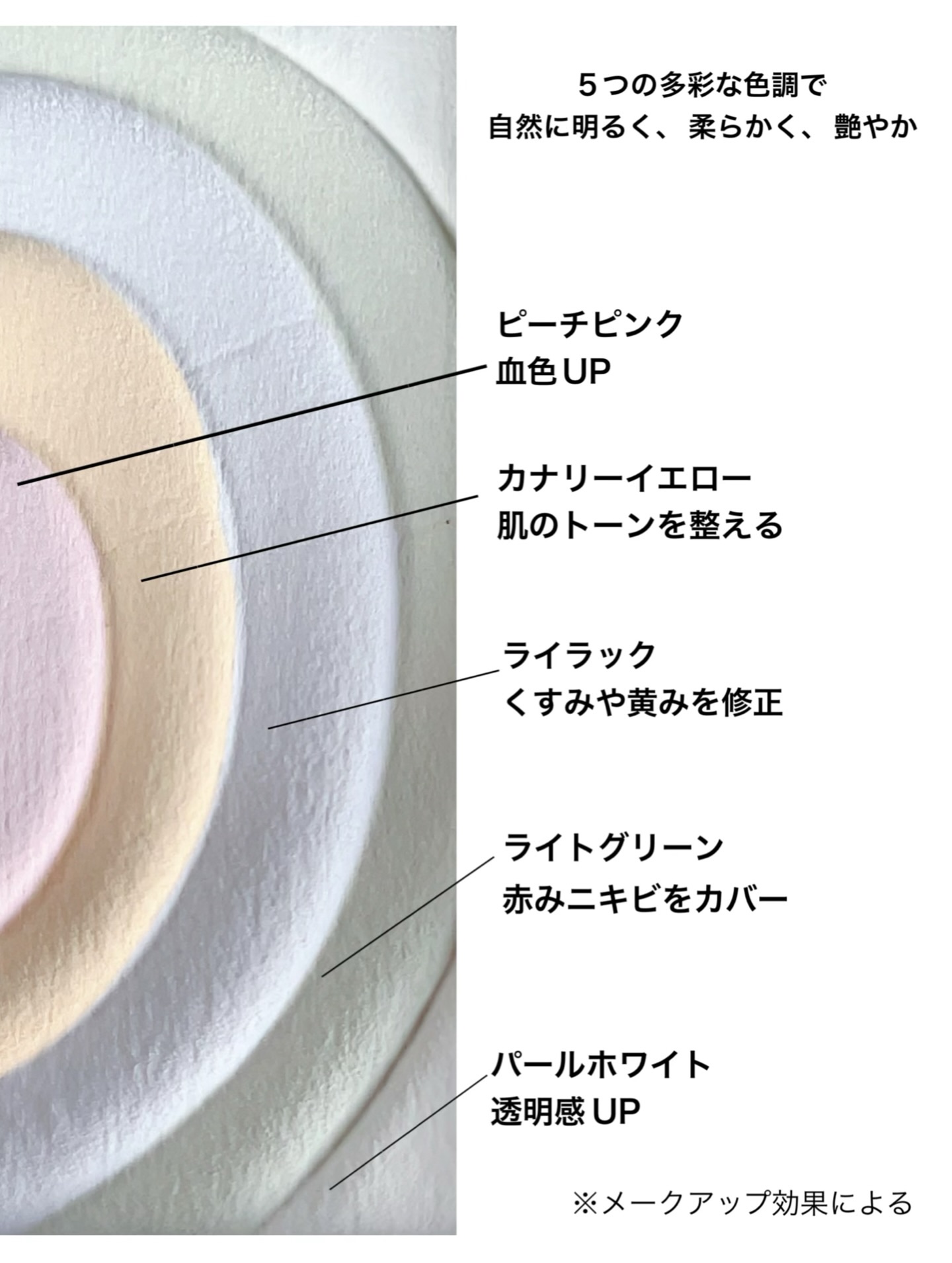 ネビュラ プレストパウダー/FUNNY ELVES方里/プレストパウダーを使ったクチコミ（3枚目）