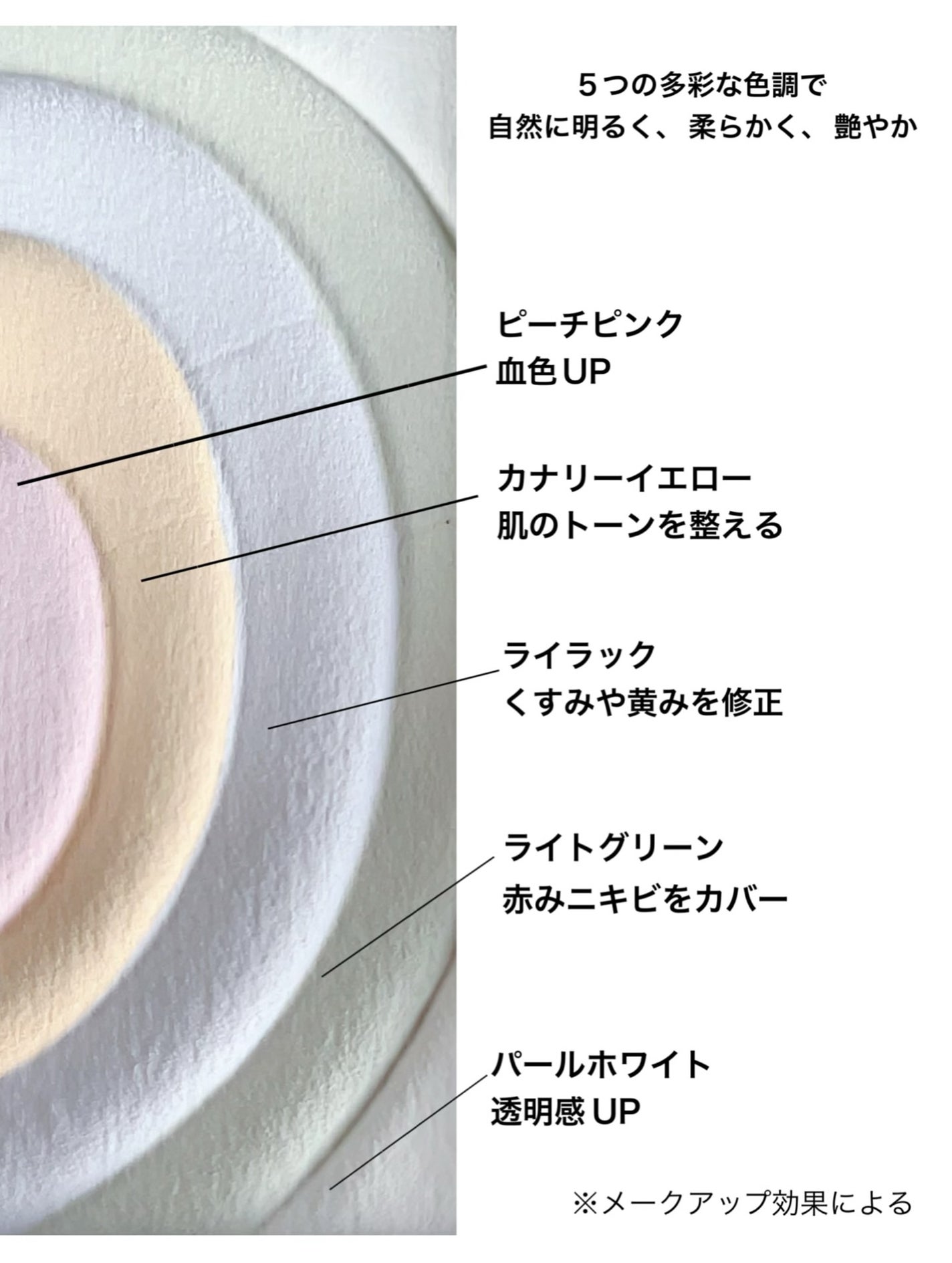 ネビュラ プレストパウダー/FUNNY ELVES方里/プレストパウダーを使ったクチコミ(3枚目)