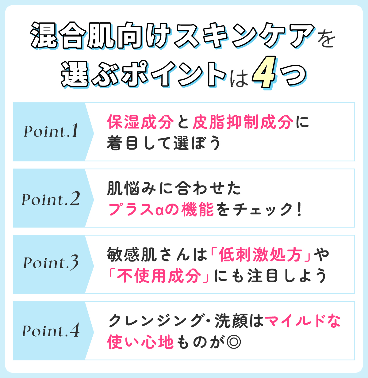 混合肌向けスキンケアを選ぶポイントは4つ。保湿成分と皮脂抑制成分に着目して選ぼう。肌悩みに合わせたプラスαの機能をチェック！敏感肌さんは「低刺激処方」や「不使用成分」にも注目しよう。洗顔・クレンジングはマイルドな使い心地ものが◎。