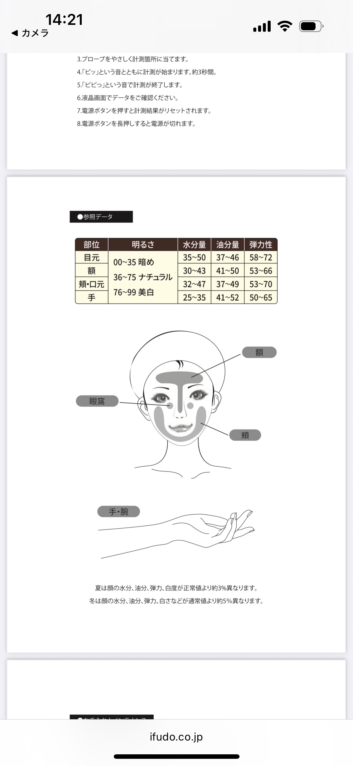 スキンチェッカー（肌質計）/良肌研究室/その他スキンケアグッズを使ったクチコミ（3枚目）
