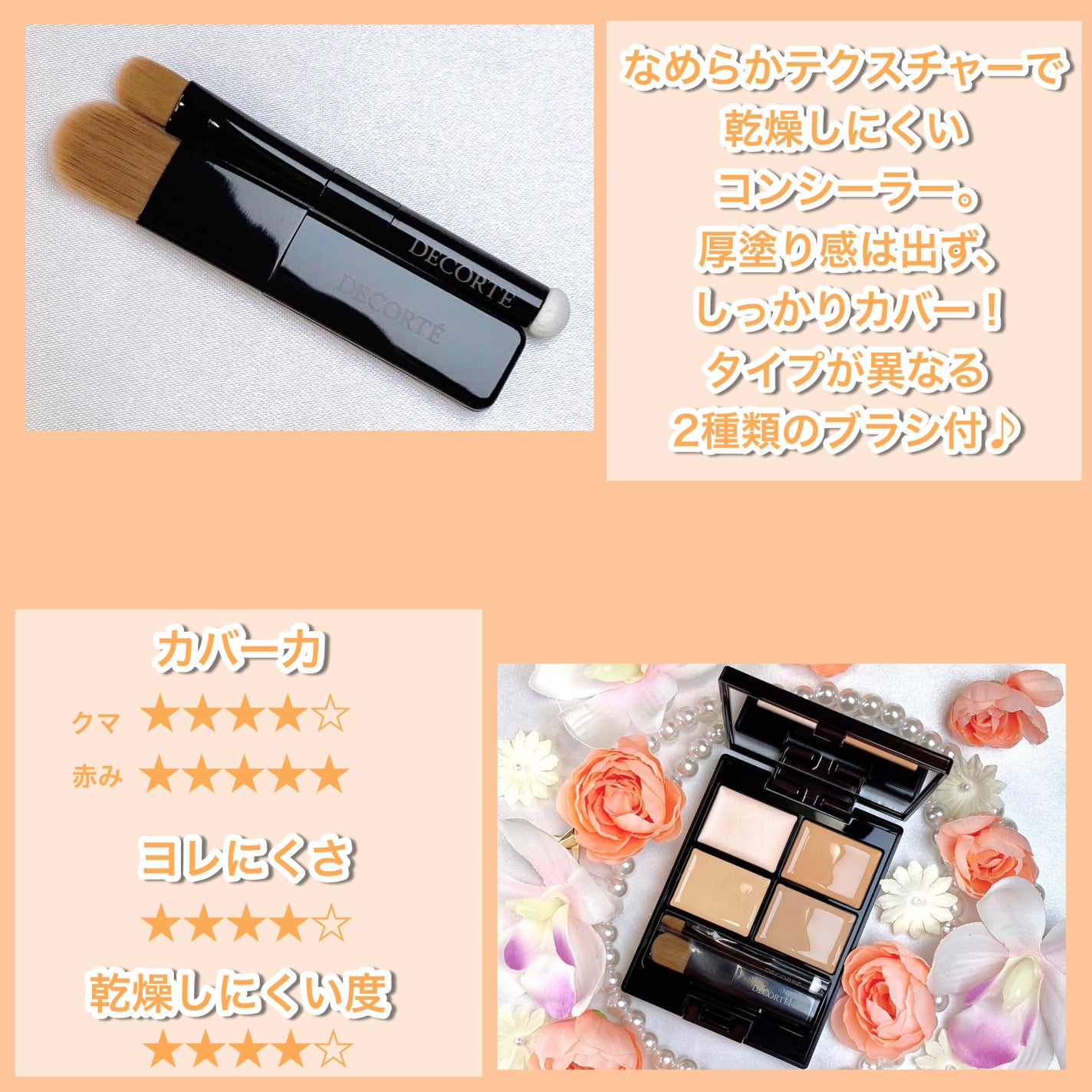 トーンパーフェクティング パレット/DECORTÉ/パレットコンシーラーを使ったクチコミ(6枚目)