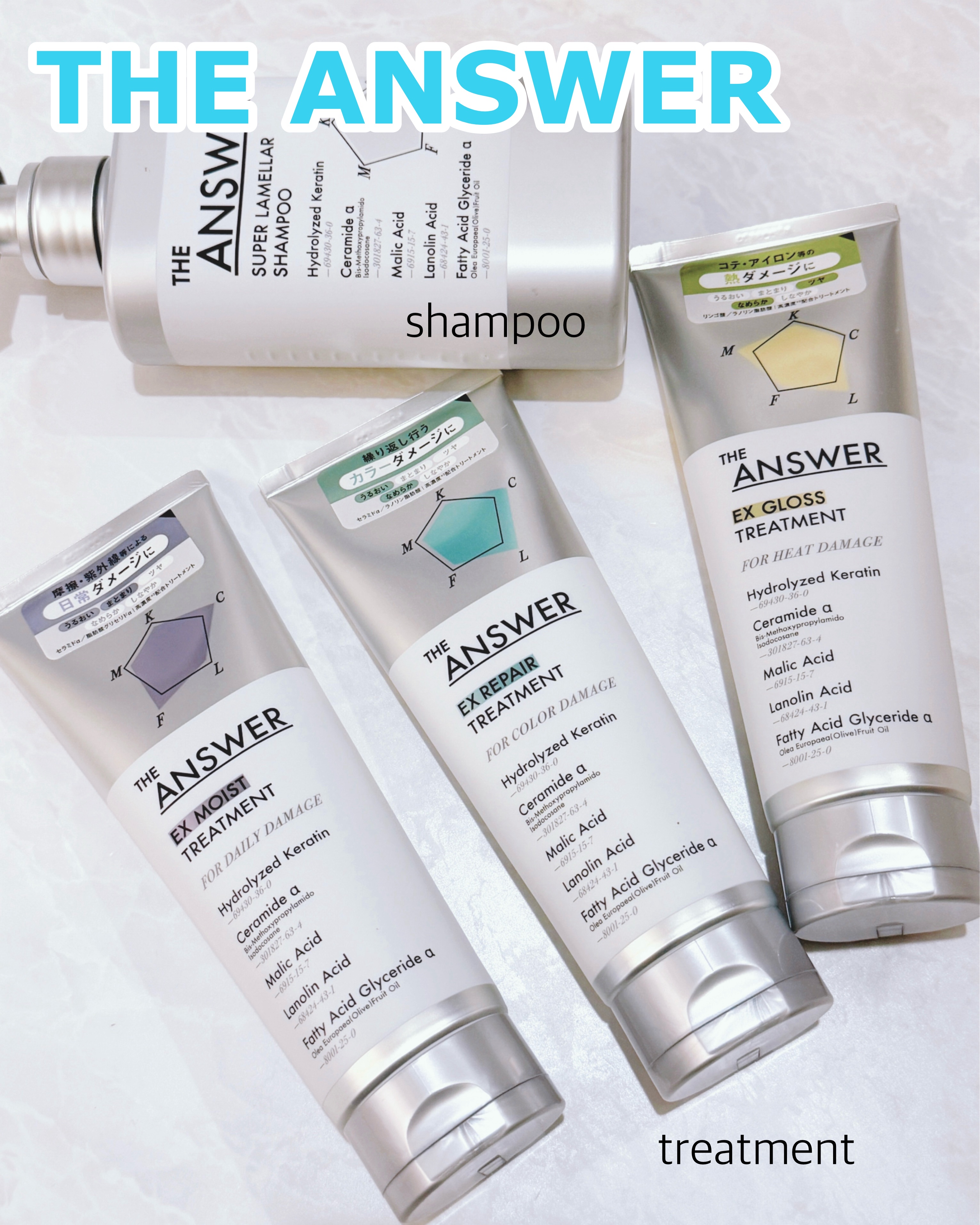 THE ANSWER EXグロストリートメント FOR HEAD DAMAGE/THE ANSWER/洗い流すヘアトリートメントを使ったクチコミ（1枚目）