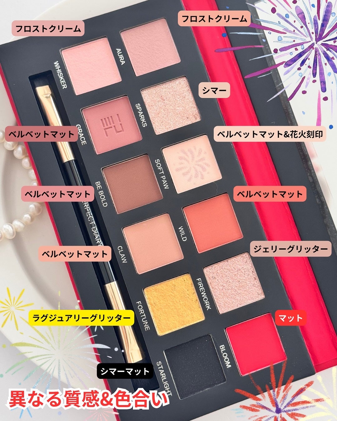 エクスプローラ12色 動物アイシャドウパレット/PERFECT DIARY/アイシャドウパレットを使ったクチコミ(3枚目)