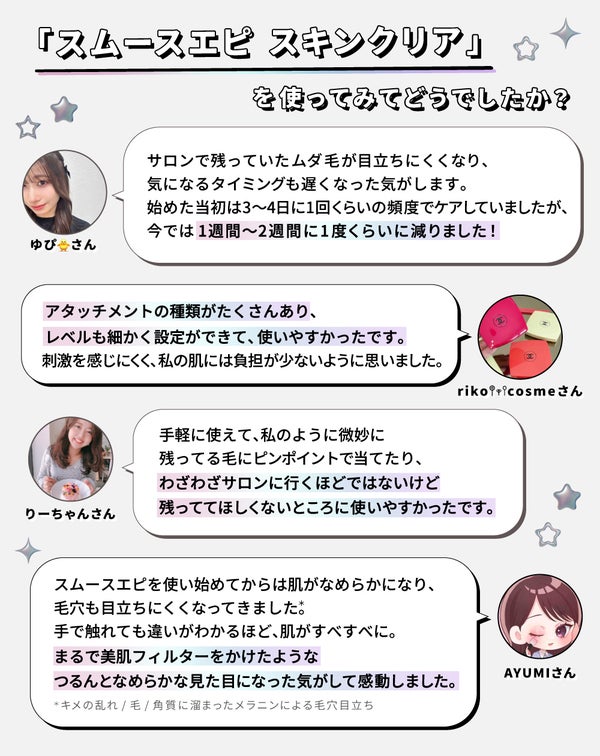 【パナソニック】LIPSユーザー"110名"が2ヶ月お試し!家庭用光美容器の実力はどう?の画像