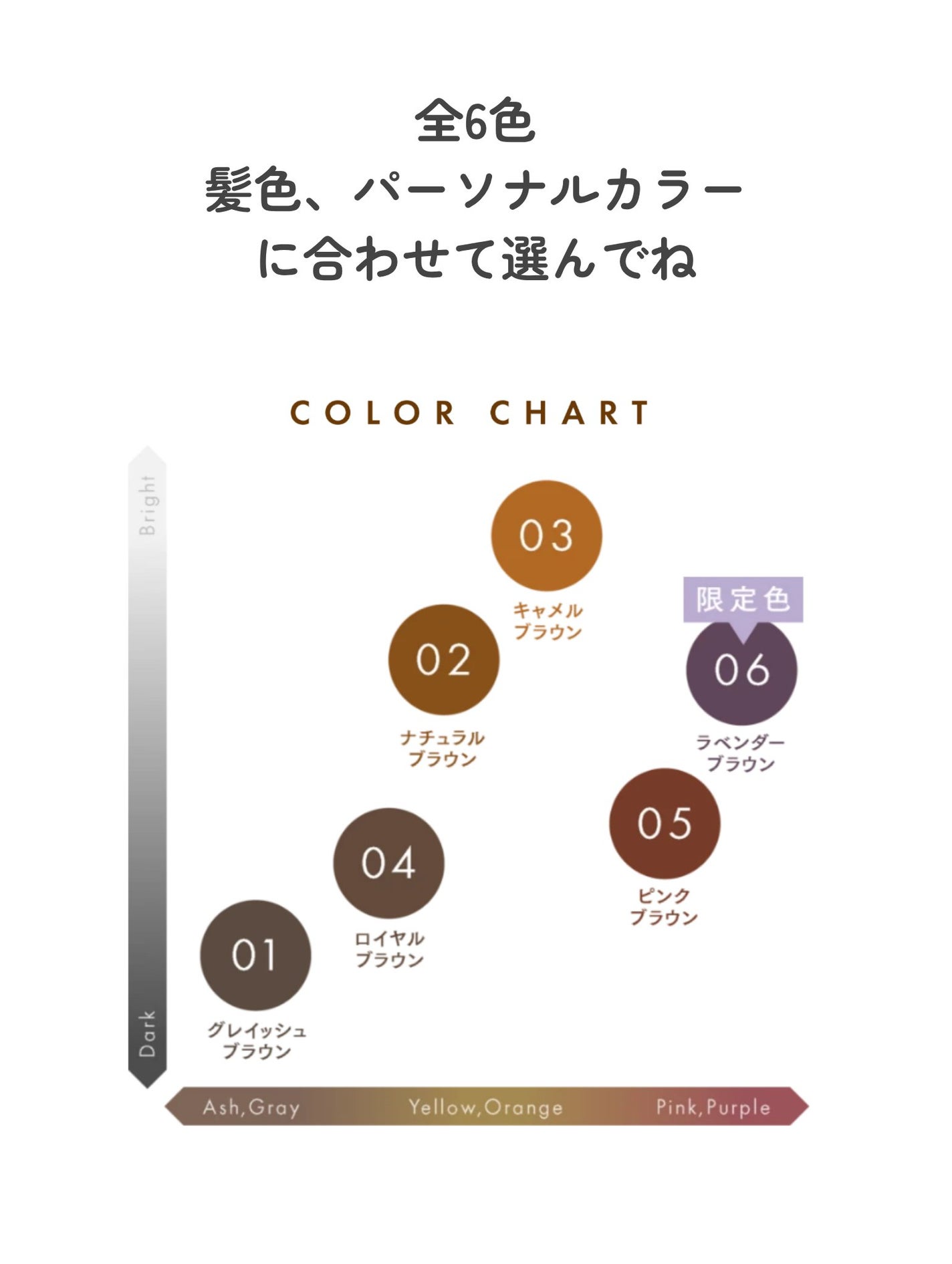 パウダリーペンシルブロウEX/サナ ニューボーン/アイブロウペンシルを使ったクチコミ(4枚目)