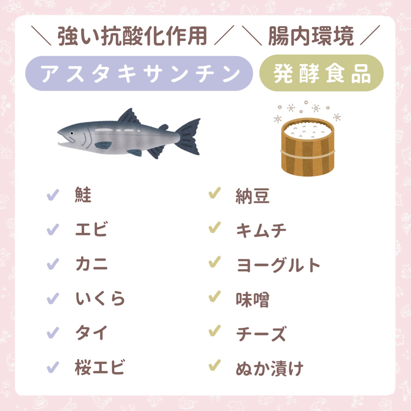 DHC ビタミンCハードカプセル/DHC/美容サプリメントを使ったクチコミ(8枚目)