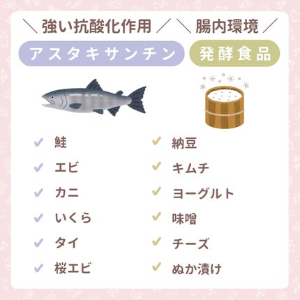 DHC ビタミンCハードカプセル/DHC/美容サプリメントを使ったクチコミ(8枚目)