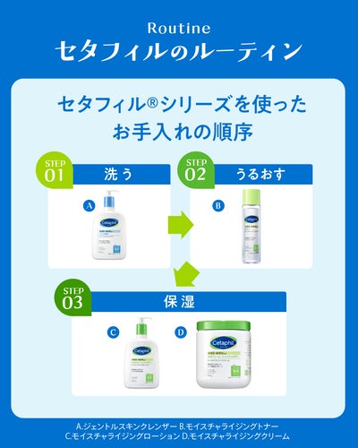 【公式】セタフィル on LIPS 「LIPSのみなさん、こんにちは☺️\敏感肌に選ばれて、75年/..」(4枚目)
