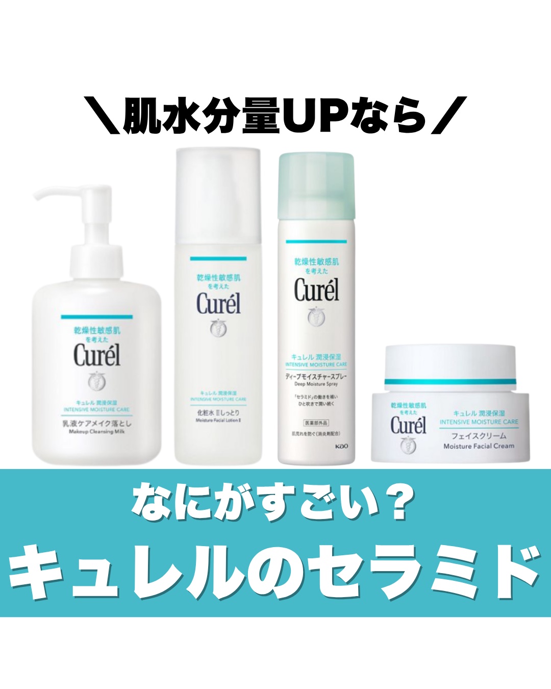 潤浸保湿 化粧水 II しっとり/キュレル/化粧水を使ったクチコミ（1枚目）