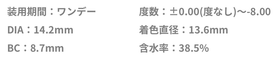 ビッグ グローイ 1Month ヘーゼル/OLENS/１ヶ月（１MONTH）カラコンを使ったクチコミ（2枚目）