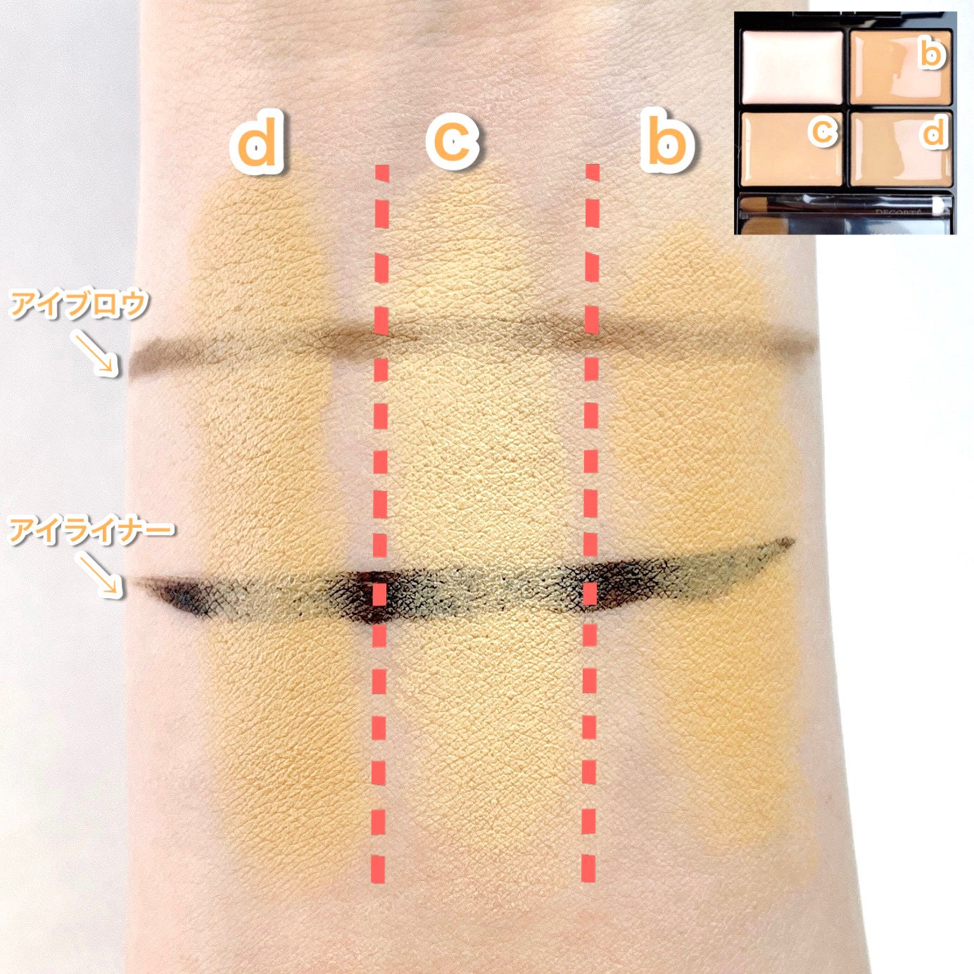 トーンパーフェクティング パレット/DECORTÉ/パレットコンシーラーを使ったクチコミ(5枚目)