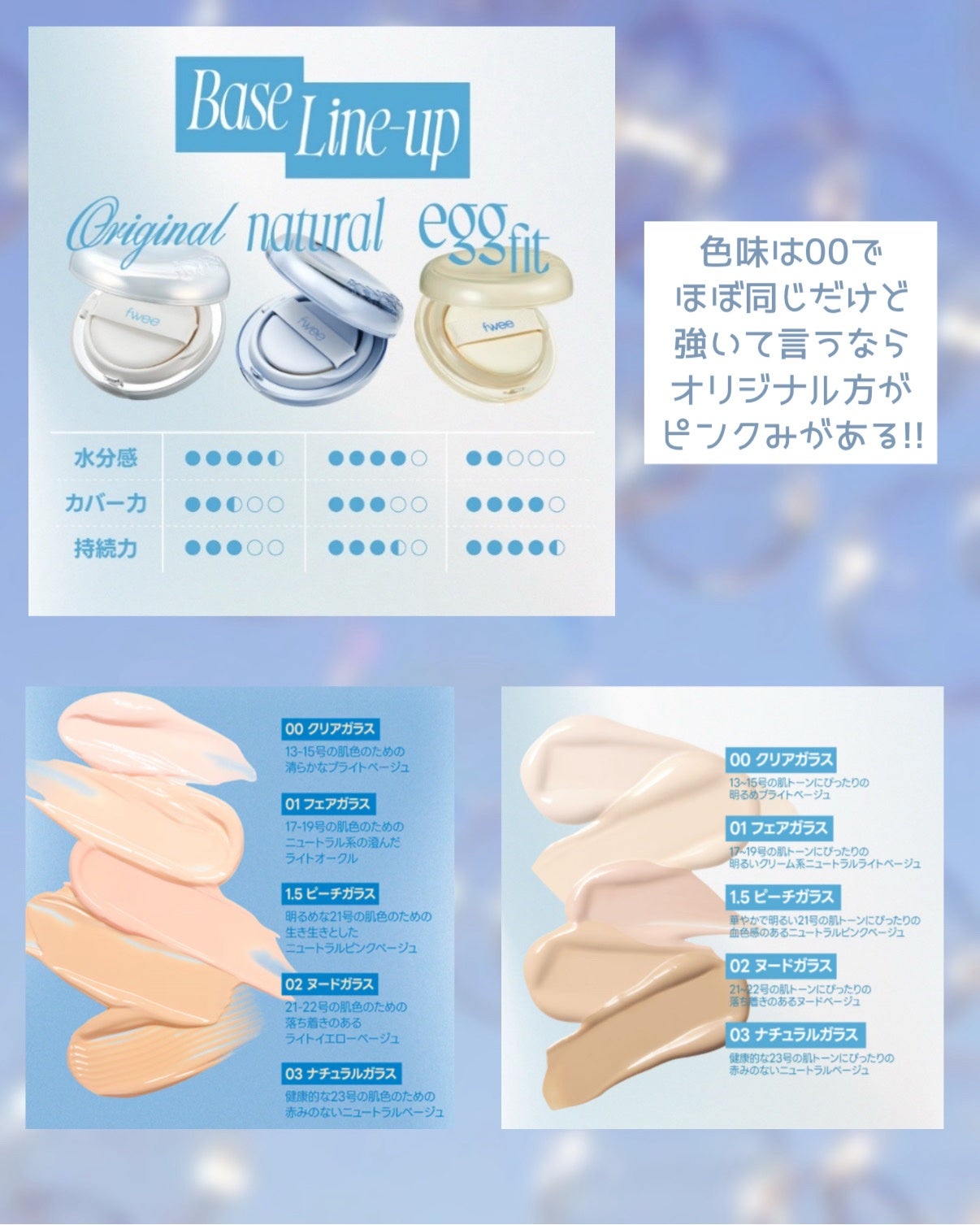 フィー クッションガラス ナチュラル/fwee/クッションファンデーションを使ったクチコミ(7枚目)