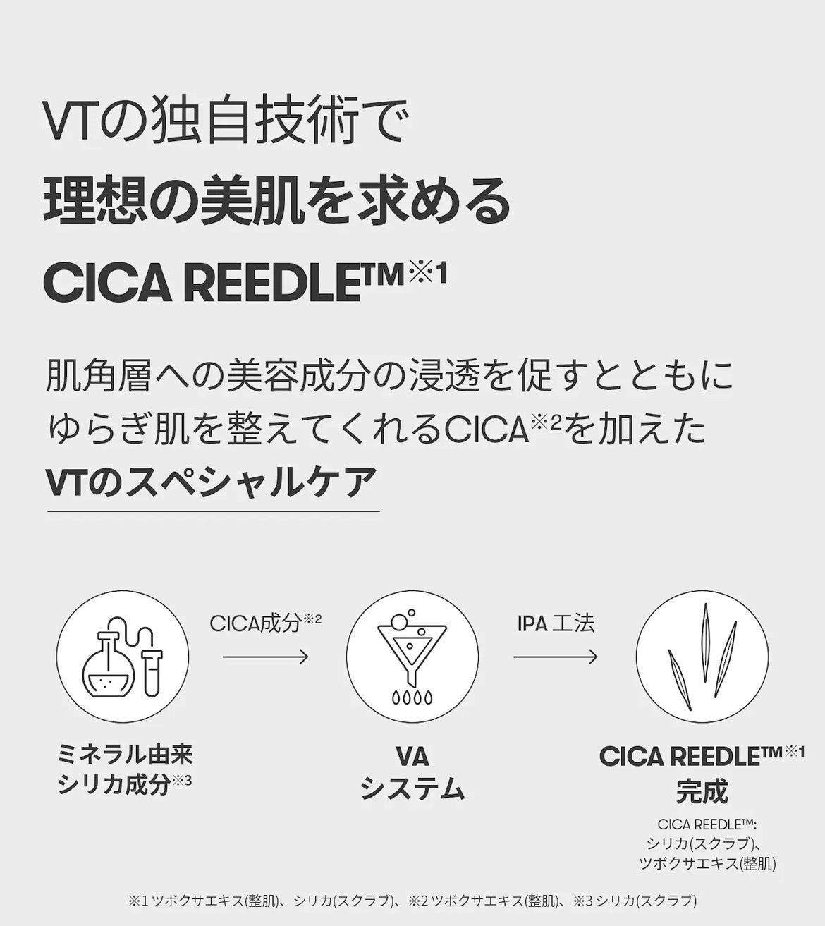ハイドロップリードルショット100hL/VT/美容液を使ったクチコミ(5枚目)