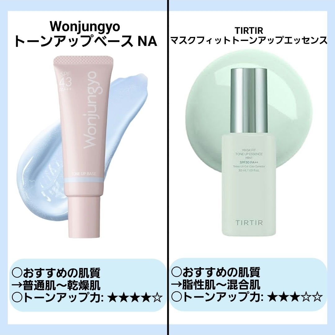 皮脂テカリ防止下地/CEZANNE/化粧下地を使ったクチコミ(3枚目)