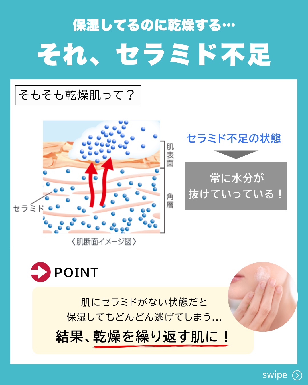 潤浸保湿 化粧水 II しっとり/キュレル/化粧水を使ったクチコミ（2枚目）