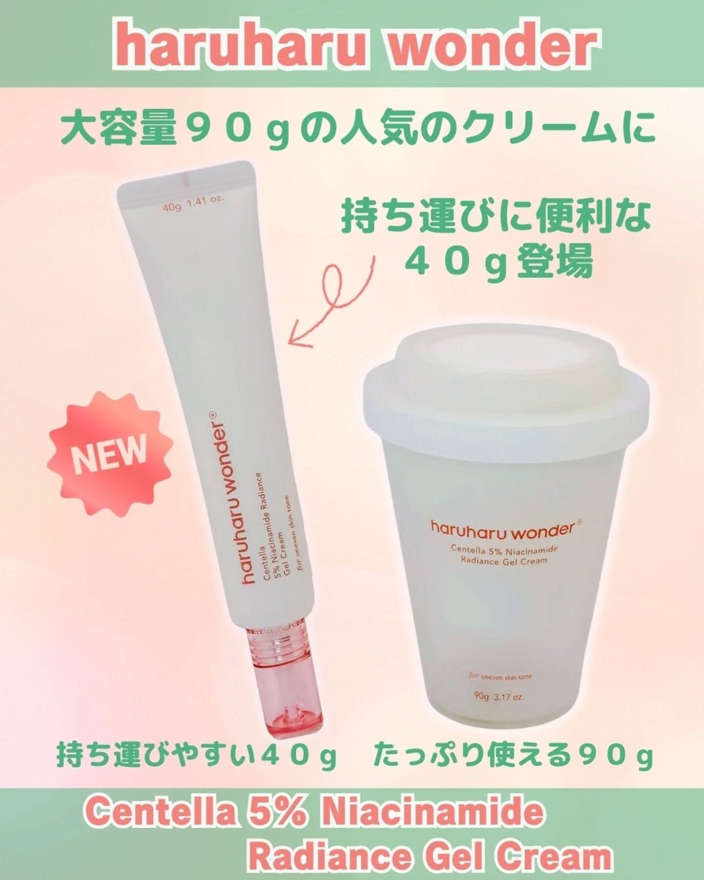 センテラ5%ナイアシンアミドラディアンスゲルクリーム/haruharu wonder/フェイスクリームを使ったクチコミ(1枚目)