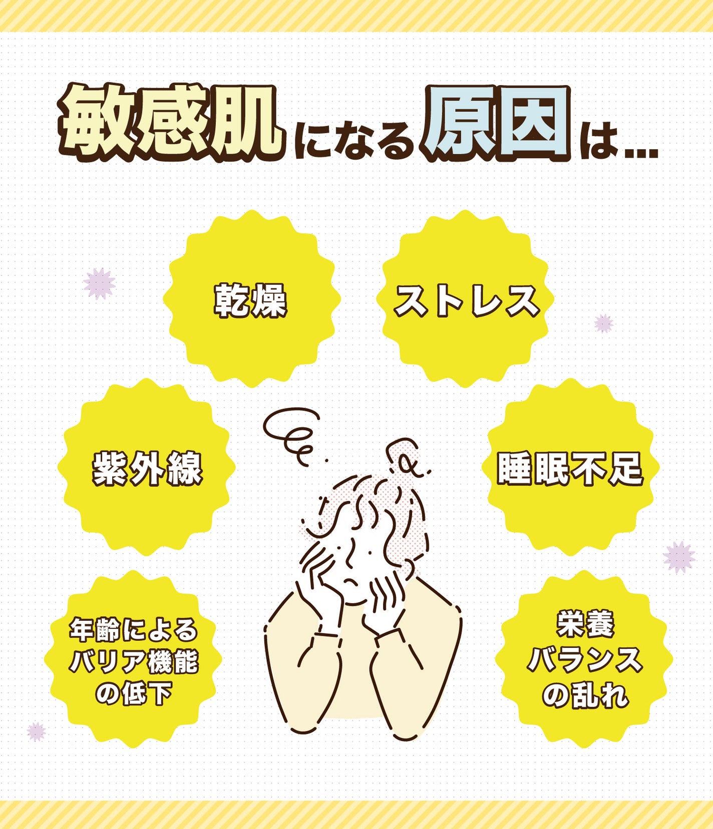 敏感肌になる原因は乾燥・紫外線・年齢よるバリア機能の低下・ストレス・睡眠不足・栄養バランスの乱れなどです。