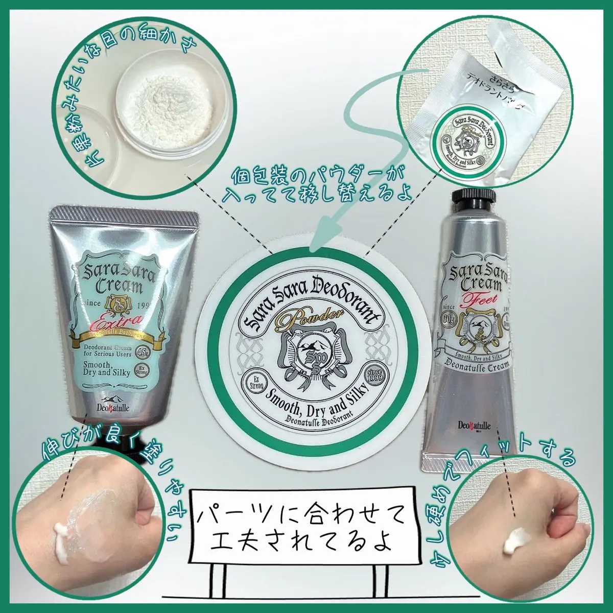 薬用足指さらさらクリーム/デオナチュレ/デオドラント・制汗剤を使ったクチコミ（2枚目）