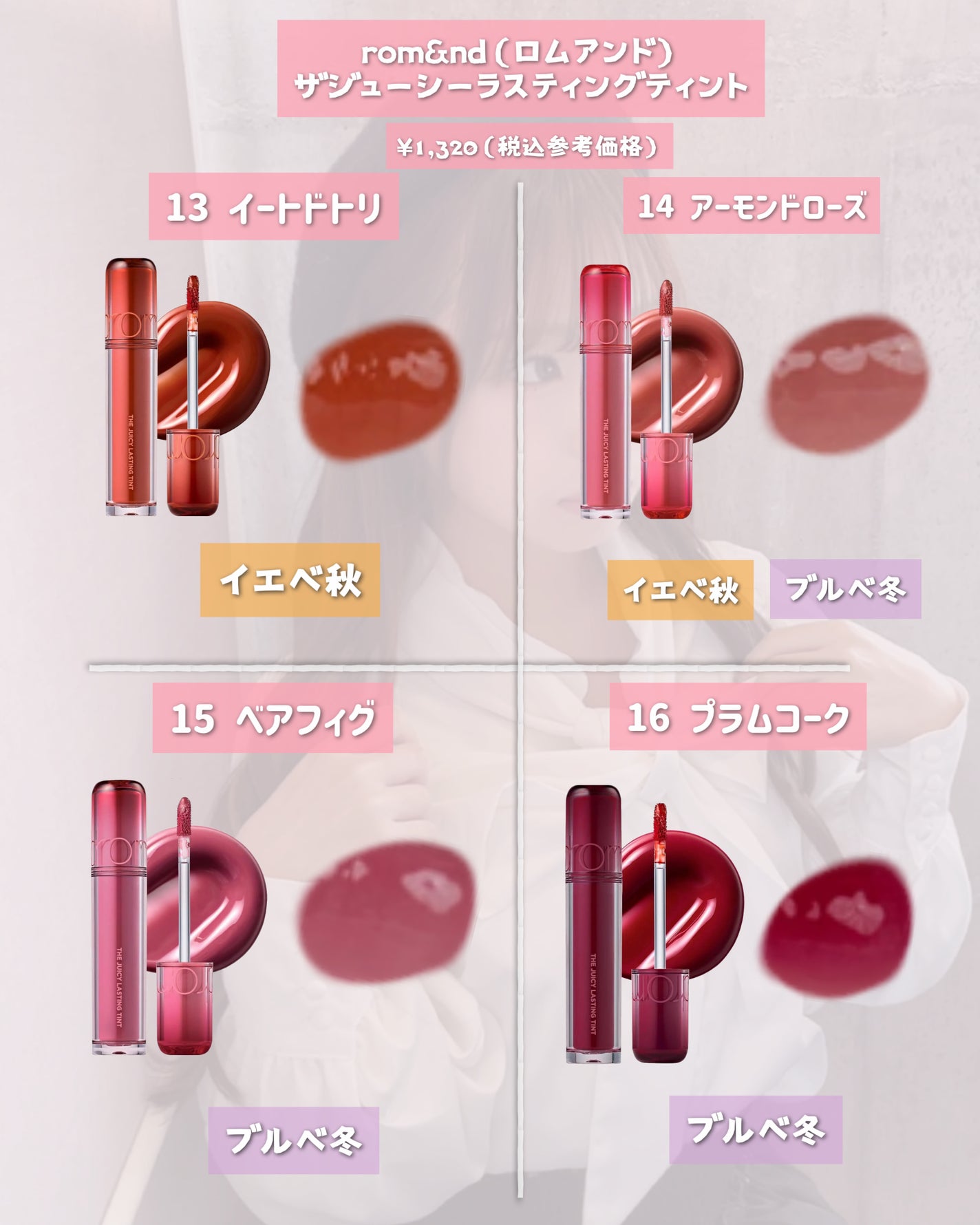 ザ ジューシーラスティングティント/rom&nd/リップティントを使ったクチコミ(6枚目)