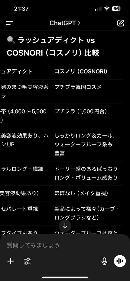 ラッシュアディクト メジャー エクステンション マスカラ/soaddicted/マスカラを使ったクチコミ(4枚目)