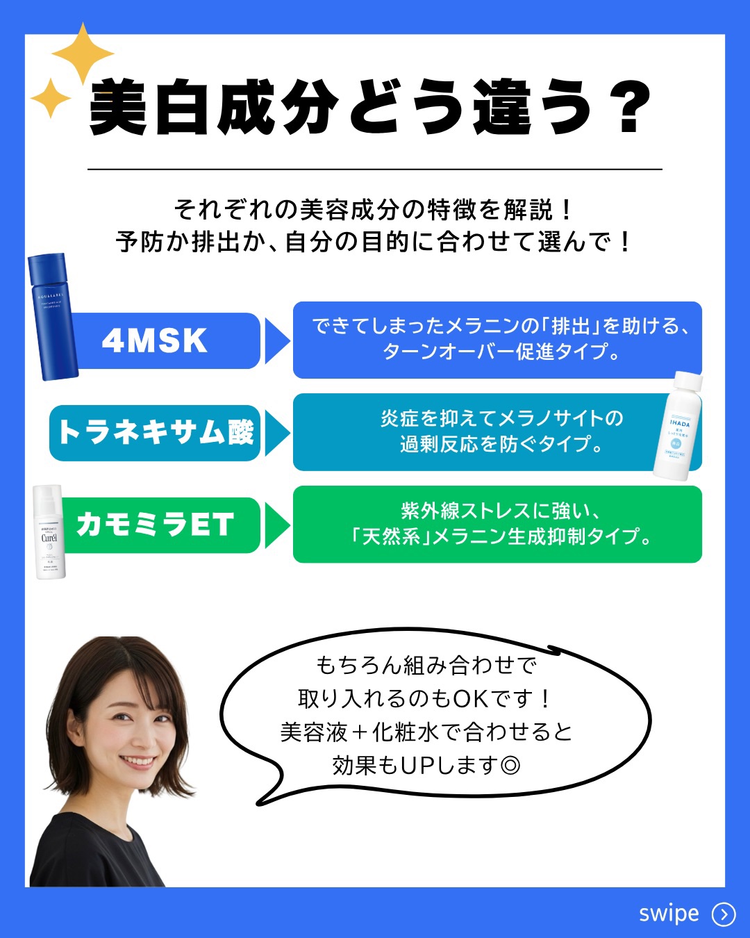 シミ・ソバカス予防ケア　乳液/キュレル/乳液を使ったクチコミ（2枚目）