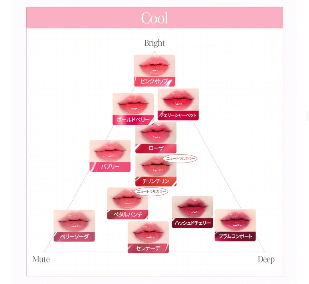 クチュールリップティントグレイズ/espoir/リップティントを使ったクチコミ（3枚目）