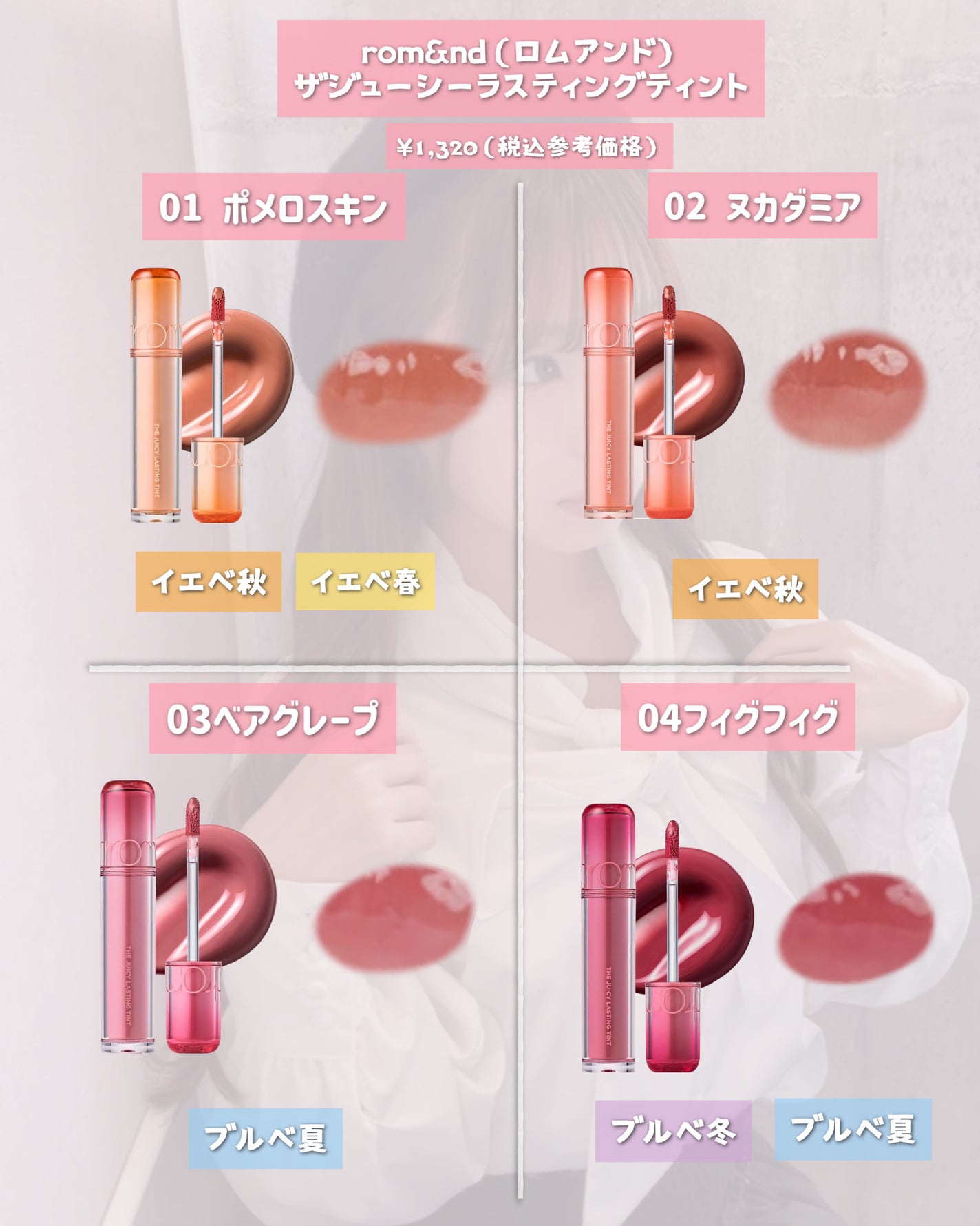 ザ ジューシーラスティングティント/rom&nd/リップティントを使ったクチコミ(3枚目)