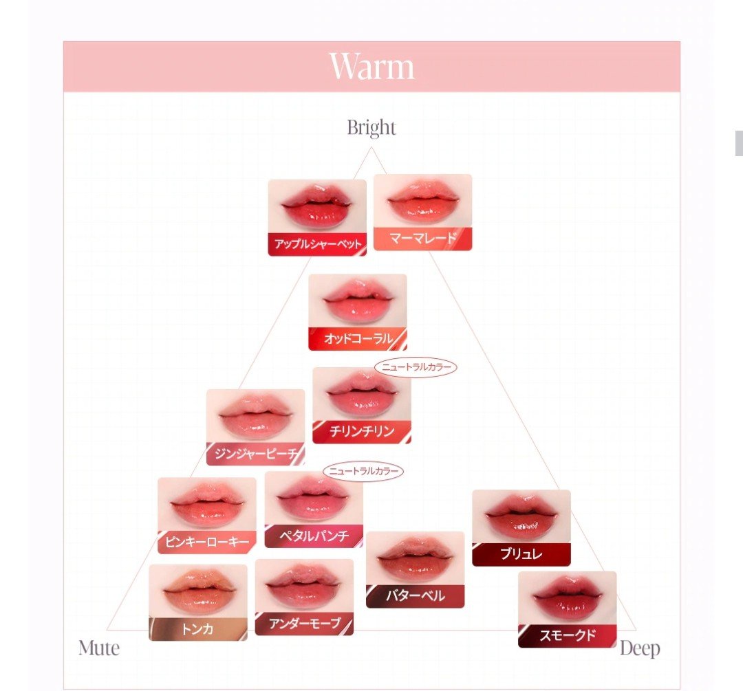 クチュールリップティントグレイズ/espoir/リップティントを使ったクチコミ（2枚目）
