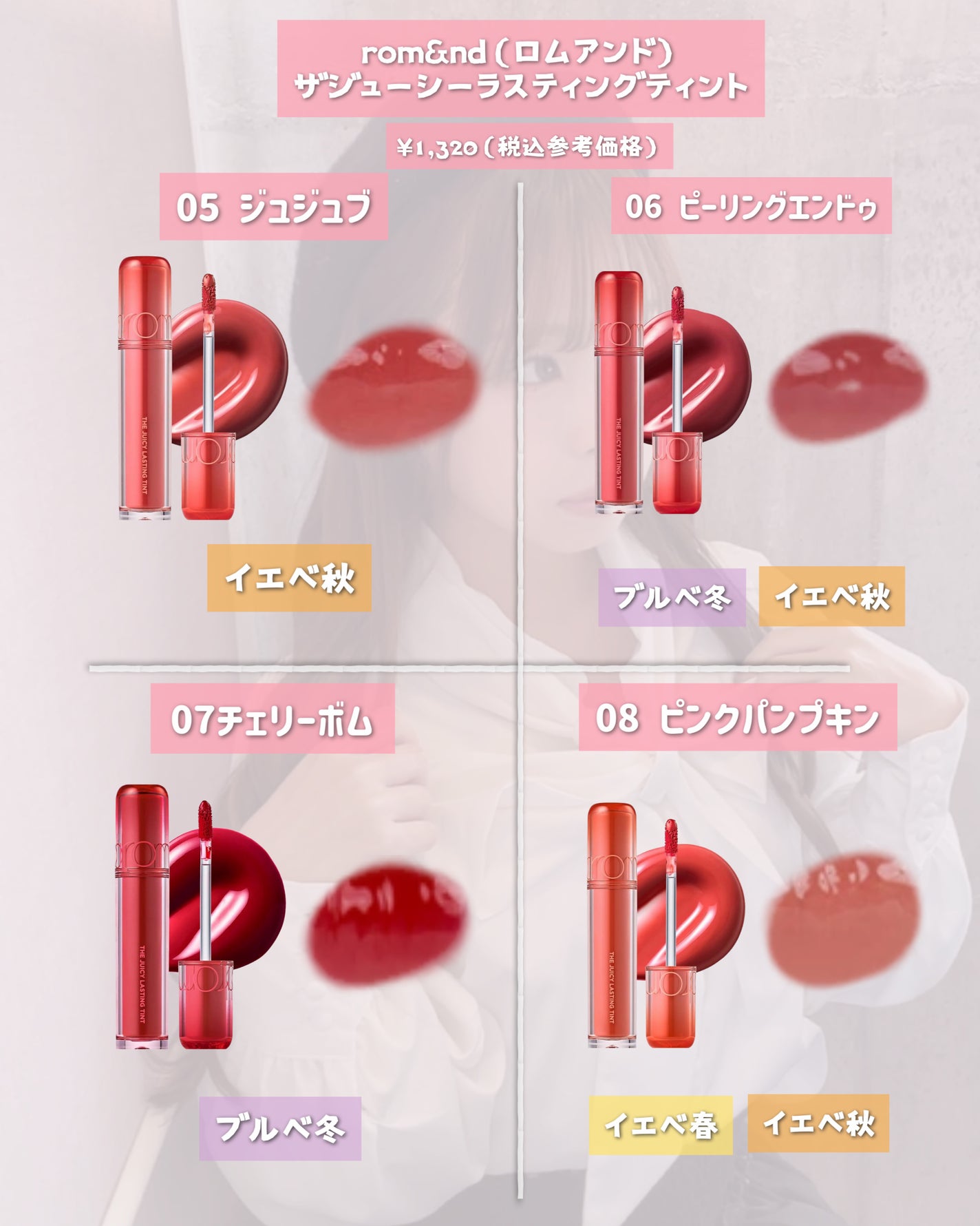 ザ ジューシーラスティングティント/rom&nd/リップティントを使ったクチコミ(4枚目)