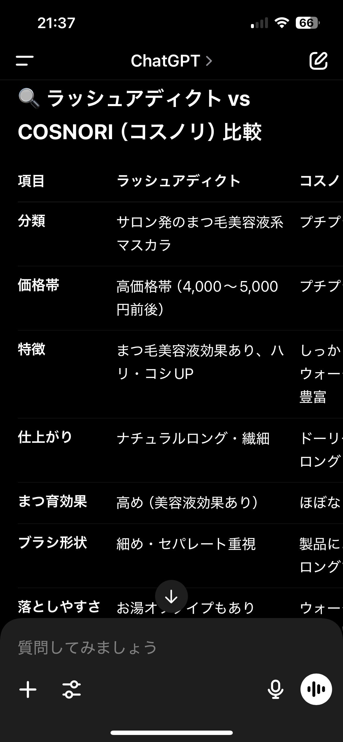 ラッシュアディクト メジャー エクステンション マスカラ/soaddicted/マスカラを使ったクチコミ(2枚目)