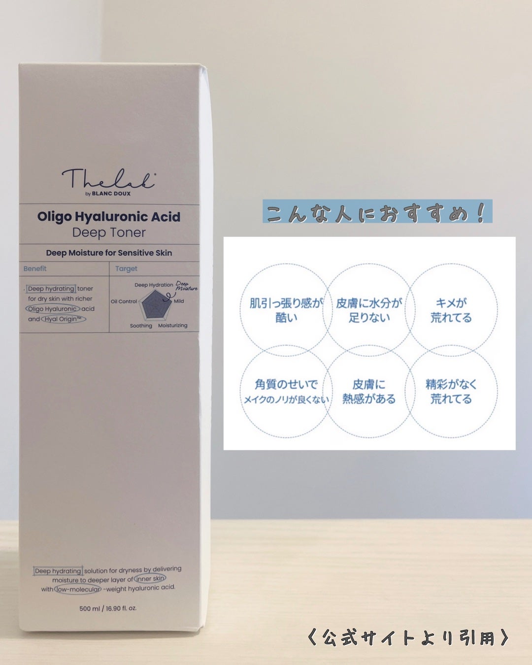 オリゴヒアルロン酸ディープトナー/THE LAB by blanc doux(ザラボバイブランドゥ)/化粧水を使ったクチコミ(5枚目)