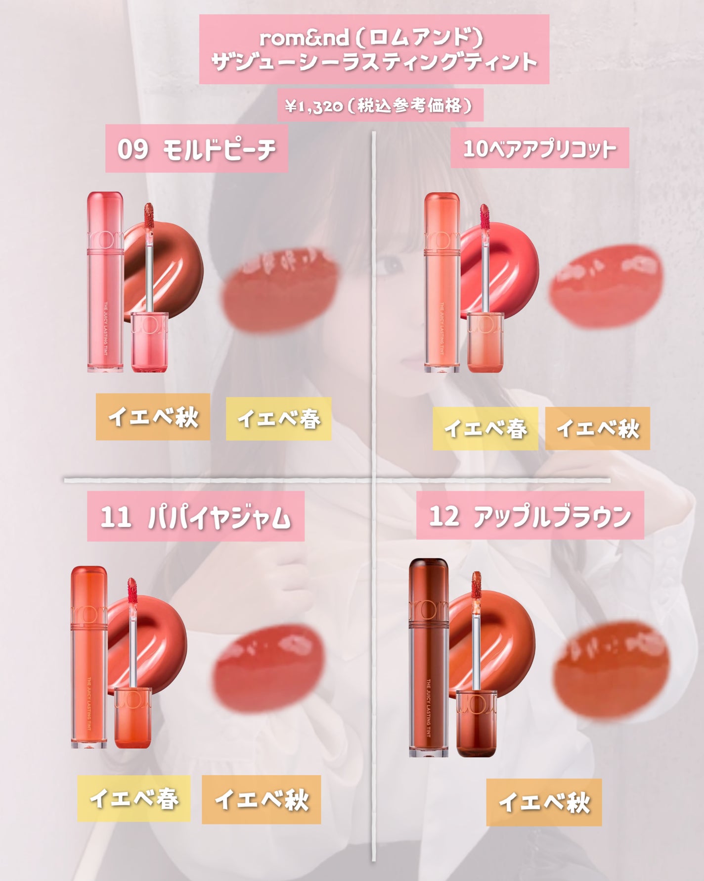 ザ ジューシーラスティングティント/rom&nd/リップティントを使ったクチコミ(5枚目)