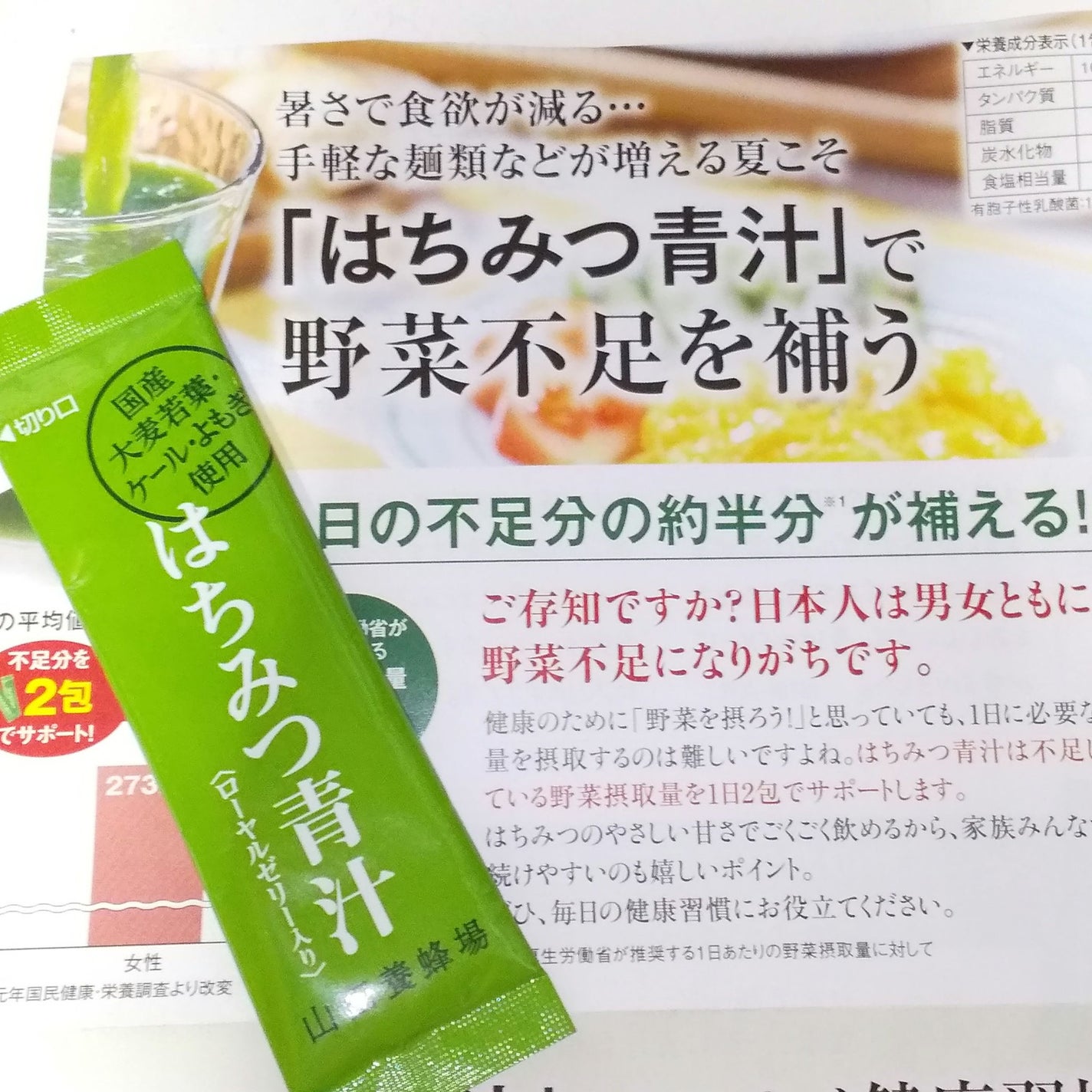 はちみつ青汁/山田養蜂場(健康食品)/青汁を使ったクチコミ(1枚目)